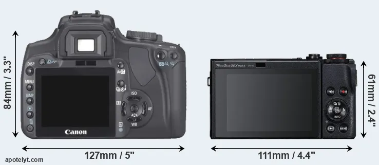 Comparison 400D or G5X Mark II rear