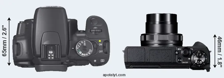 Compare 400D versus G5X Mark II top