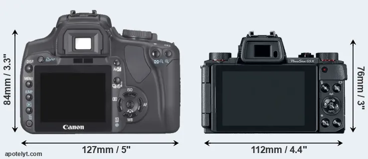 Comparison 400D or G5X rear