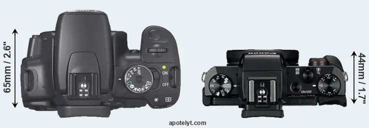 Compare 400D versus G5X top