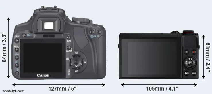 Comparison 400D or G7X Mark III rear
