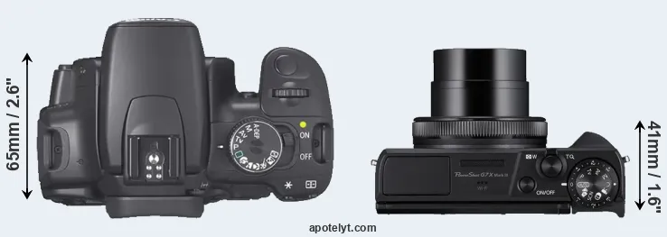 Compare 400D versus G7X Mark III top