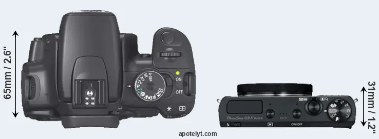 Compare 400D versus G9X Mark II top