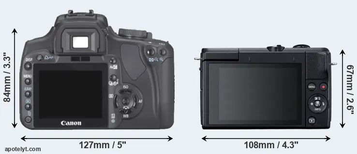 Comparison 400D or M200 rear