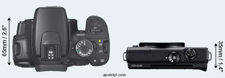 Compare 400D versus M200 top