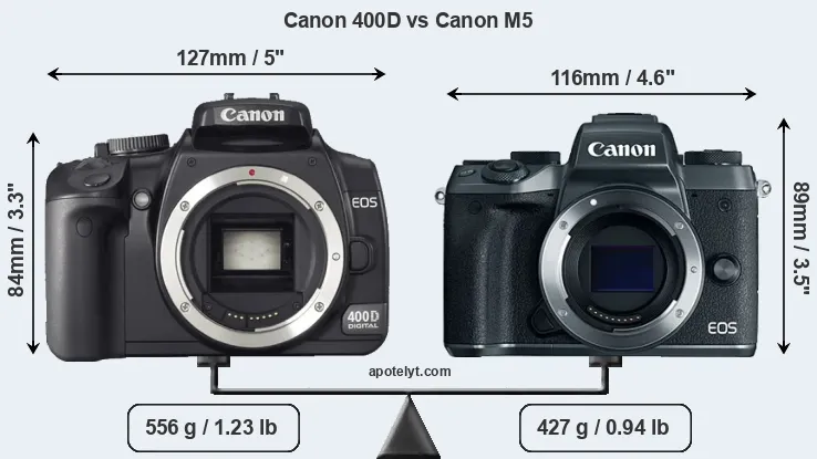 Size Canon 400D vs Canon M5