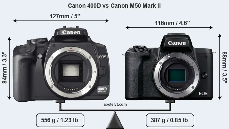 Size Canon 400D vs Canon M50 Mark II