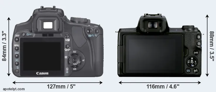 Comparison 400D or M50 Mark II rear