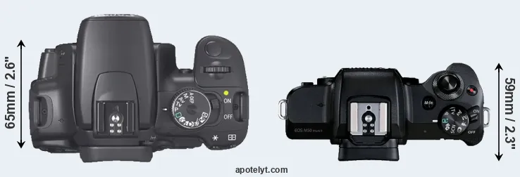 Compare 400D versus M50 Mark II top