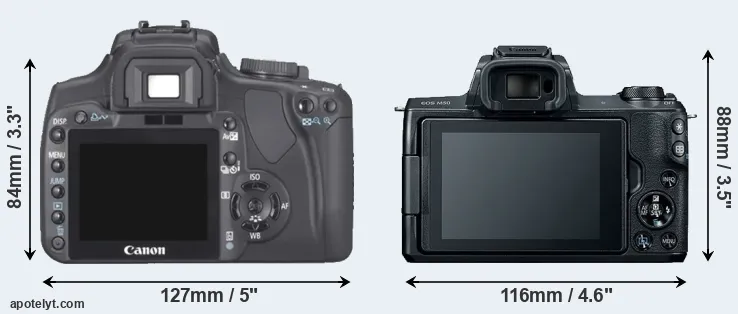 Comparison 400D or M50 rear