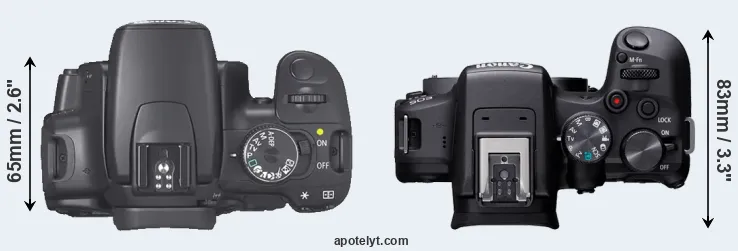 Compare 400D versus R10 top
