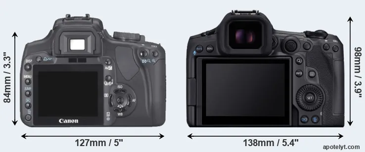 Comparison 400D or R5 Mark II rear