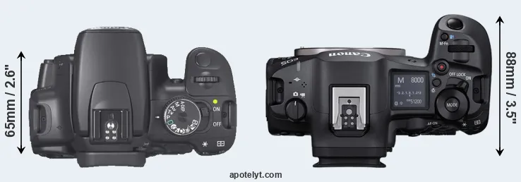 Compare 400D versus R5 Mark II top