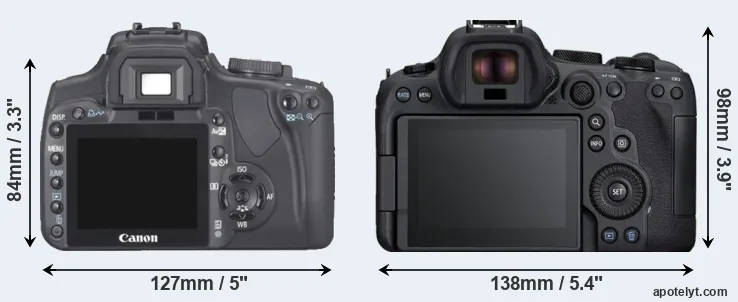 Comparison 400D or R6 Mark II rear