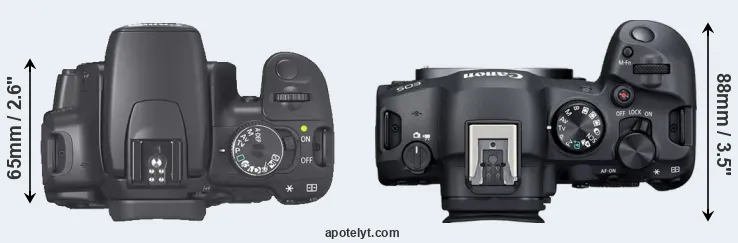 Compare 400D versus R6 Mark II top