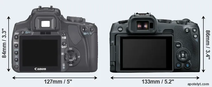 Comparison 400D or R8 rear