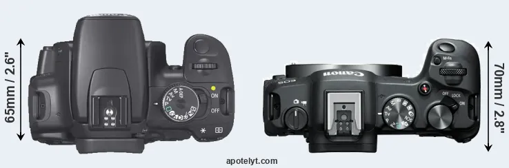 Compare 400D versus R8 top