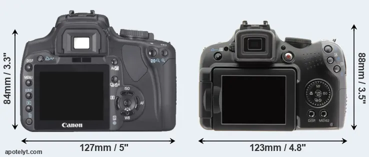 Comparison 400D or SX10 rear