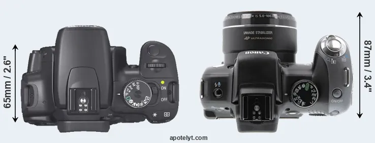 Compare 400D versus SX10 top