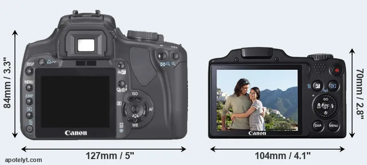 Comparison 400D or SX510 rear