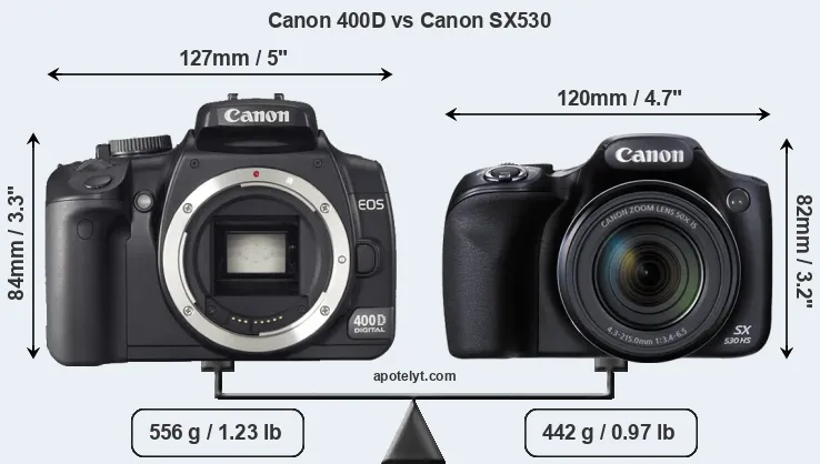 Size Canon 400D vs Canon SX530