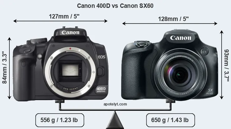 Size Canon 400D vs Canon SX60