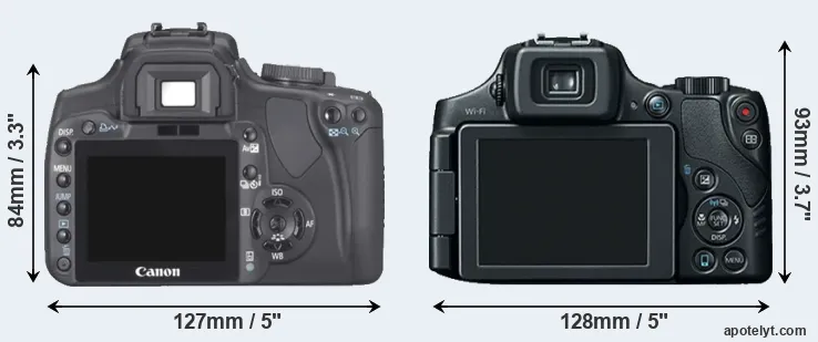 Comparison 400D or SX60 rear