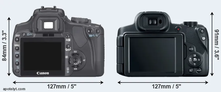 Comparison 400D or SX70 rear