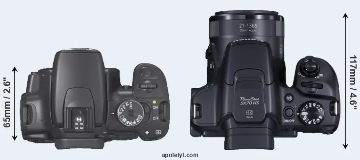 Compare 400D versus SX70 top
