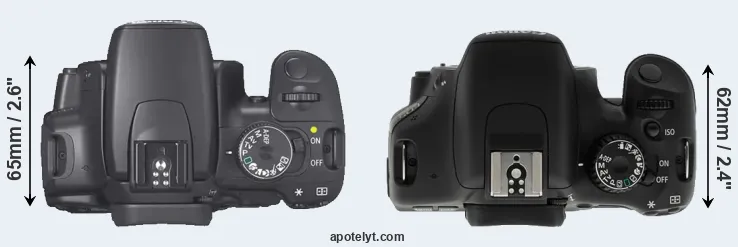 Compare 400D versus T2i top