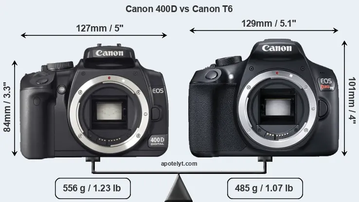 Size Canon 400D vs Canon T6