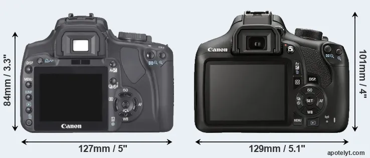 Comparison 400D or T6 rear