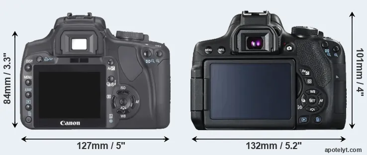 Comparison 400D or T6i rear