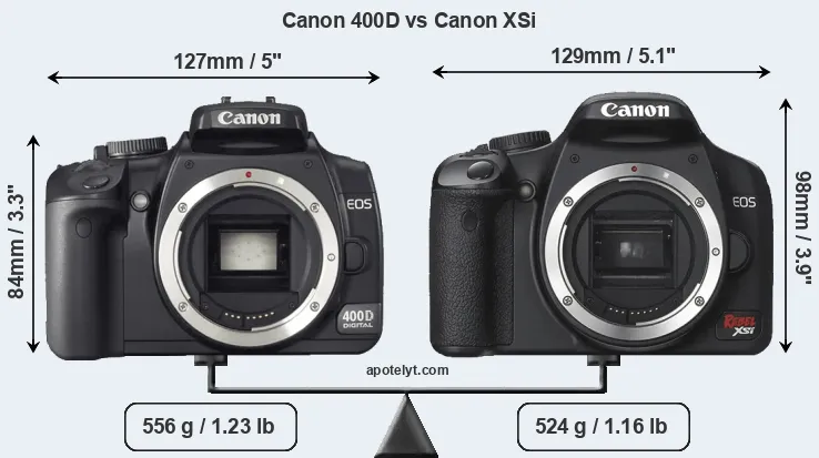 Size Canon 400D vs Canon XSi