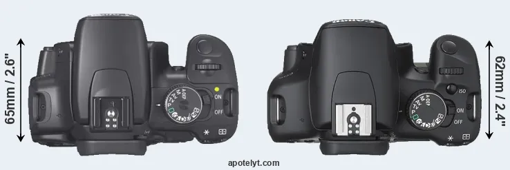 Compare 400D versus XSi top