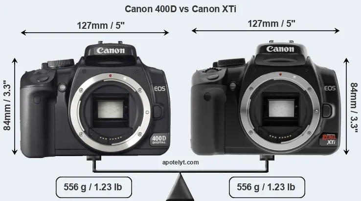 Size Canon 400D vs Canon XTi