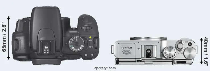 Compare 400D versus X-A2 top