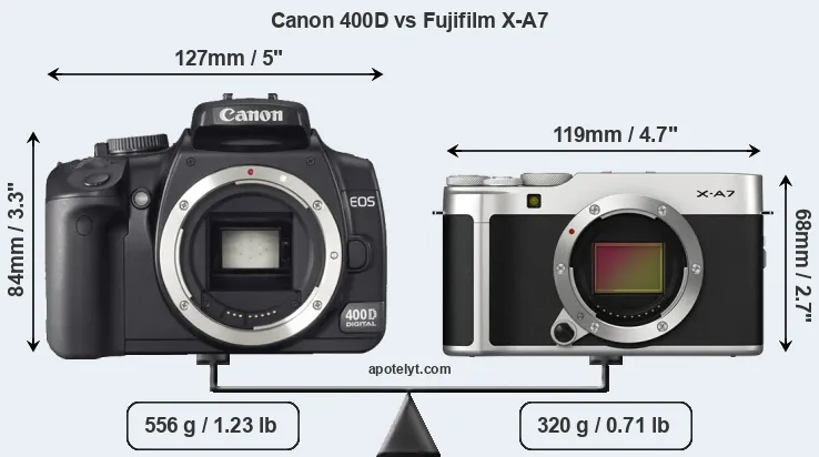 Size Canon 400D vs Fujifilm X-A7