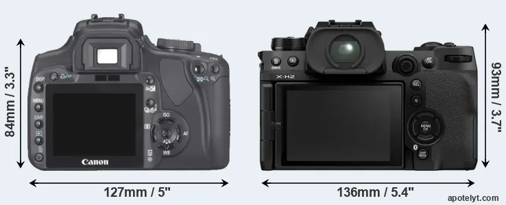 Comparison 400D or X-H2 rear