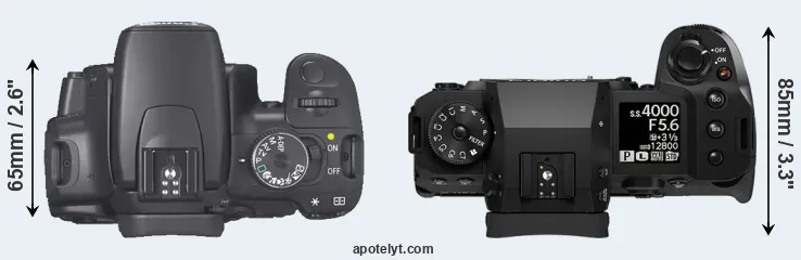 Compare 400D versus X-H2 top