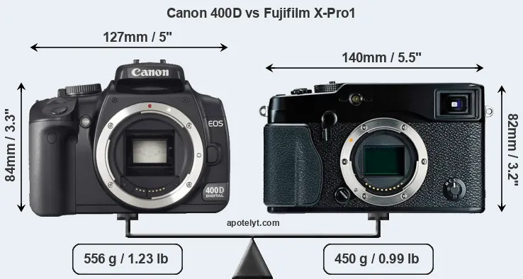 Size Canon 400D vs Fujifilm X-Pro1