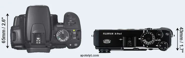 Compare 400D versus X-Pro1 top