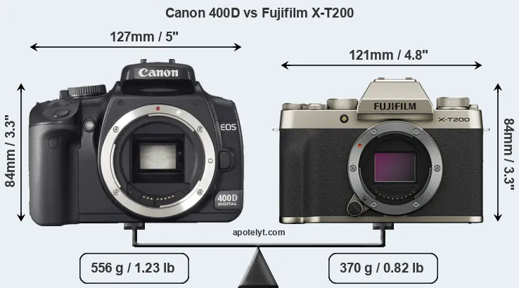 Size Canon 400D vs Fujifilm X-T200