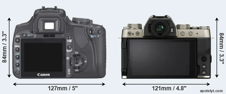 Comparison 400D or X-T200 rear