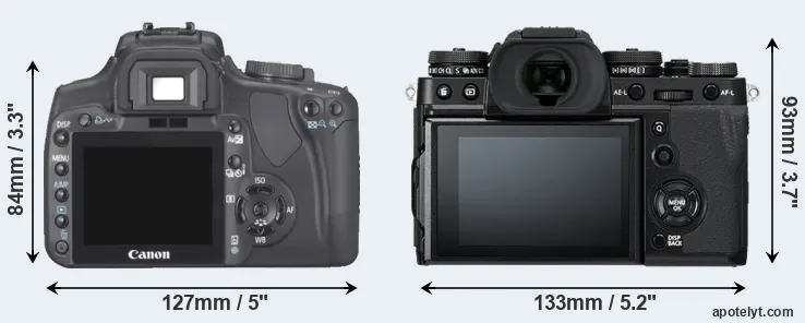 Comparison 400D or X-T3 rear