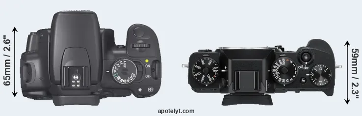 Compare 400D versus X-T3 top