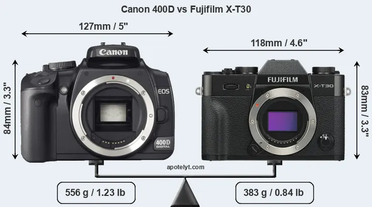 Size Canon 400D vs Fujifilm X-T30