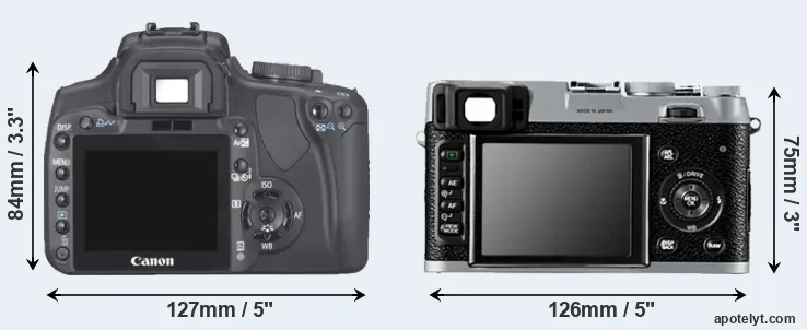 Comparison 400D or X100 rear