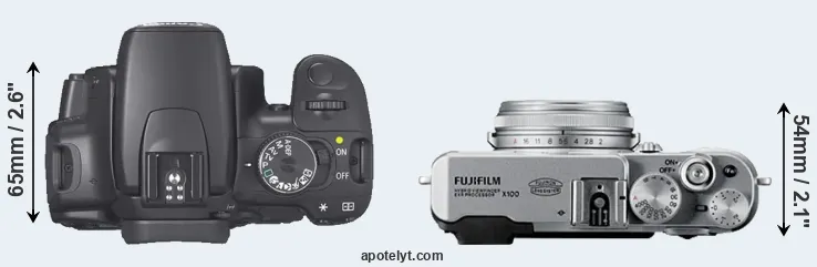 Compare 400D versus X100 top