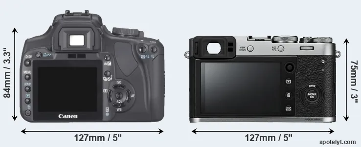 Comparison 400D or X100F rear